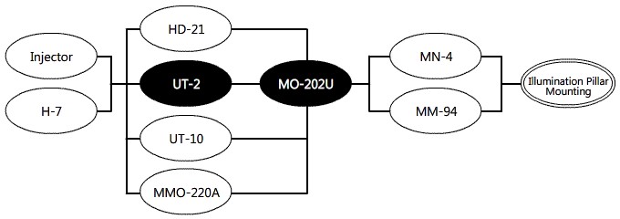 GRAMMO202U.jpg GRAMMO202U.jpg